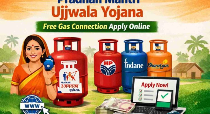 Government LPG Subsidy Details 2026: Eligibility, Benefits, and How to Check Your Status